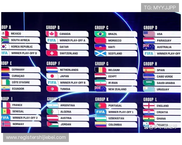 2026年世界杯赛程安排及各阶段比赛结果全面介绍