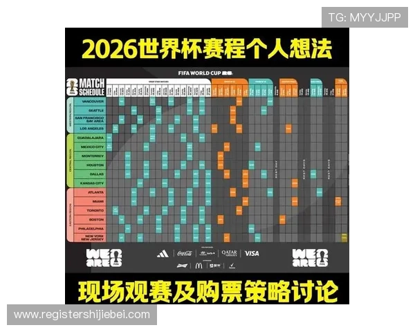 2026年世界杯预选赛赛程安排全攻略，提前掌握比赛时间和重要节点