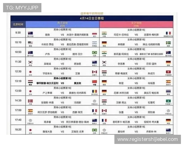 2026年世界杯赛制规则最新更新内容详解包括赛制调整、比赛时间及晋级规则的全面介绍